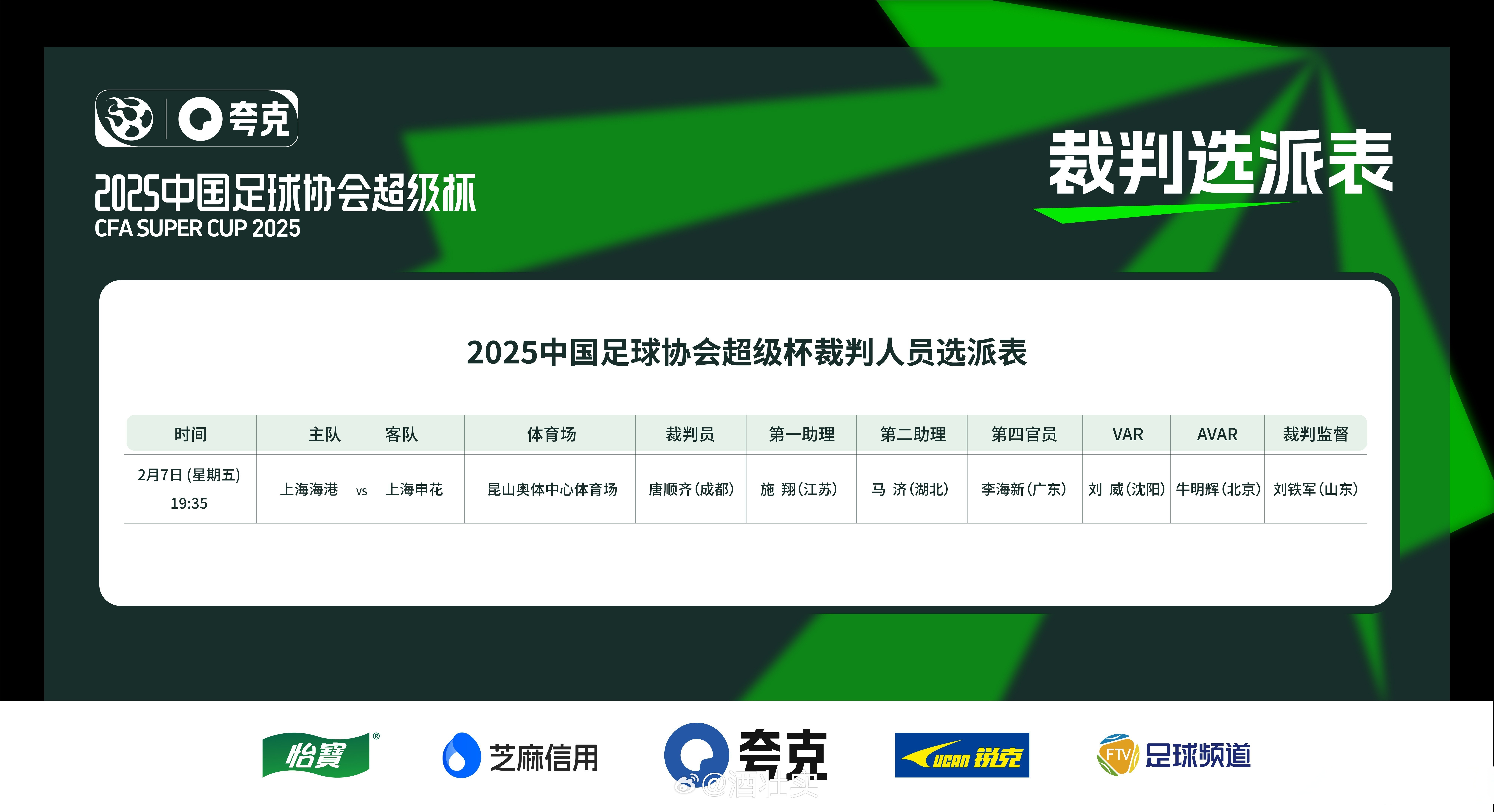 关于赛地聚焦——葡超冲刺阶段热度飙升；上海申花绝杀压哨；细节曝光；资深球员宣示担当的信息