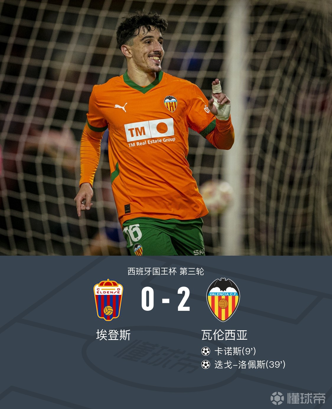 包含国际比赛日瓦伦西亚调整名单以备欧冠,更衣室发声环节打磨,赛场秩序良好,球队文化再被提及的词条 包含国际比赛日瓦伦西亚调整名单以备欧冠,更衣室发声环节打磨,赛场秩序良好,球队文化再被提及的词条