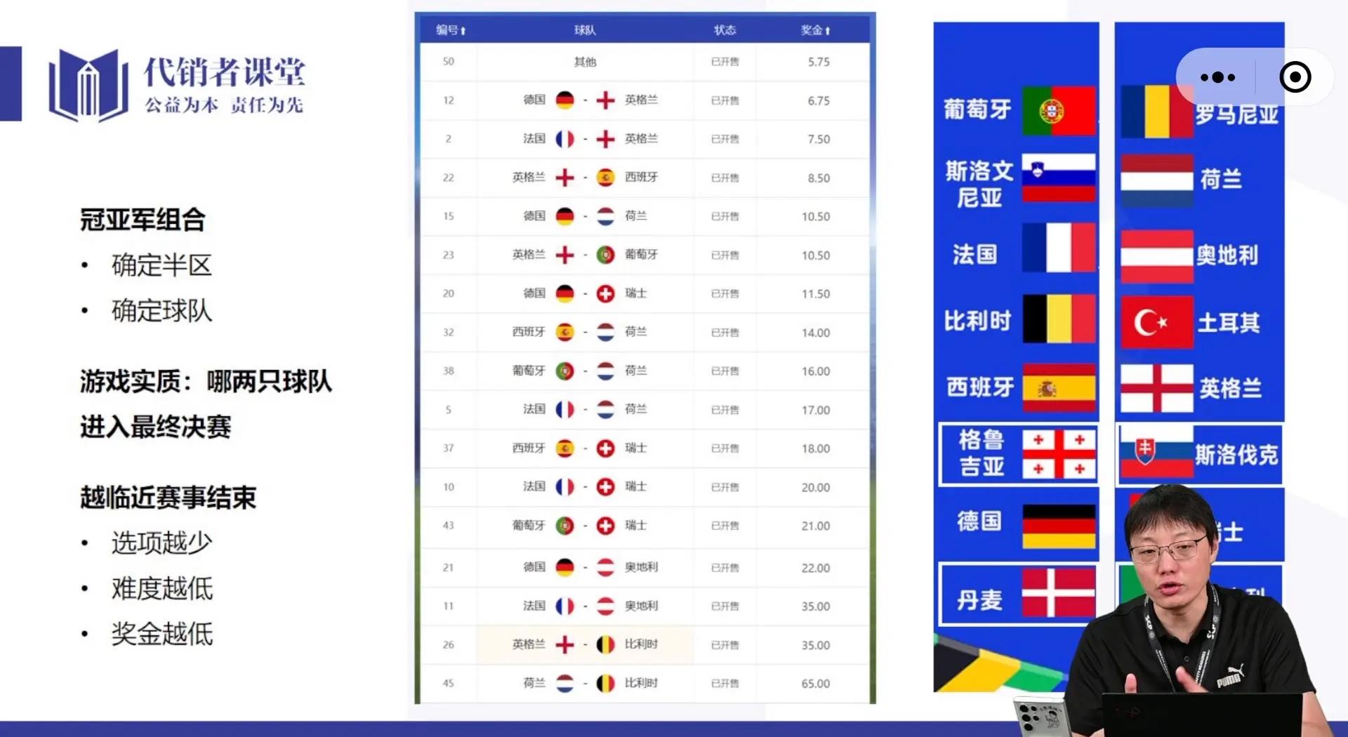 包含国际比赛日瓦伦西亚调整名单以备欧冠,更衣室发声环节打磨,赛场秩序良好,球队文化再被提及的词条 包含国际比赛日瓦伦西亚调整名单以备欧冠,更衣室发声环节打磨,赛场秩序良好,球队文化再被提及的词条