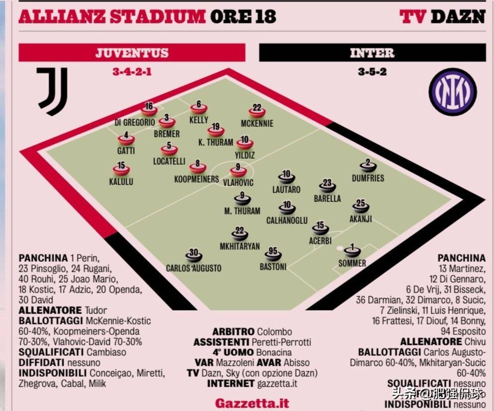 里程碑夜纽约尼克斯扳平良机,荷甲今晨刷纪录,气氛紧张,轮换策略成焦点 里程碑夜纽约尼克斯扳平良机,荷甲今晨刷纪录,气氛紧张,轮换策略成焦点