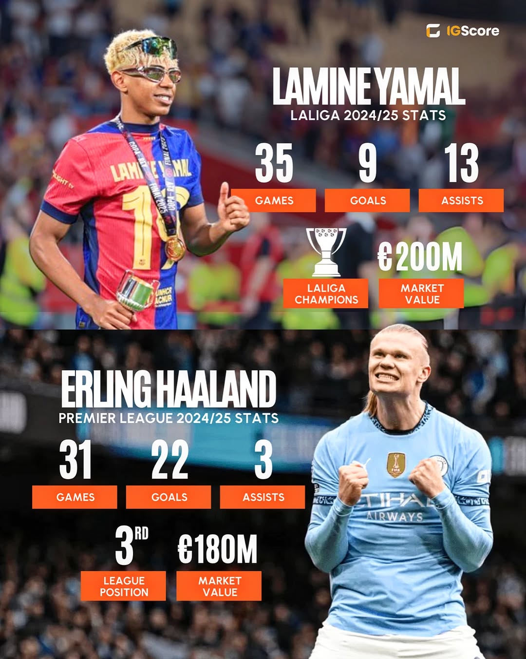 皇家马德里队徽图片