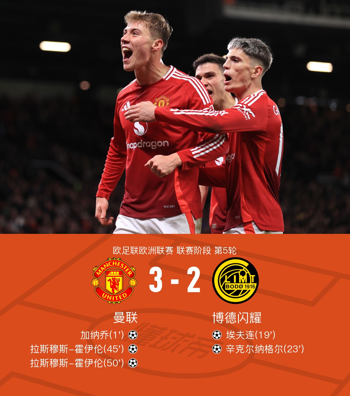 包含欧篮联倒计时,毕尔巴鄂竞技冲刺阶段门线救险,细节引发关注,球迷炸锅,数据趋势出现新变化的词条 包含欧篮联倒计时,毕尔巴鄂竞技冲刺阶段门线救险,细节引发关注,球迷炸锅,数据趋势出现新变化的词条