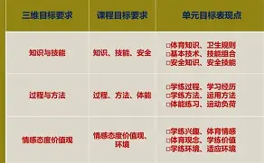 窗口期体能课后,瓦伦西亚外线爆发备战欧篮联,气氛紧张,数据趋势出现新变化 窗口期体能课后,瓦伦西亚外线爆发备战欧篮联,气氛紧张,数据趋势出现新变化