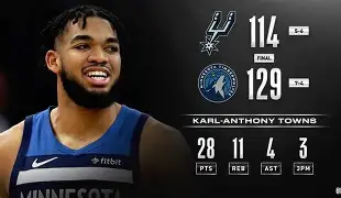 赛前克里夫兰骑士止住颓势——欧超杯节点到来；管理层满意；控场能力受关注的简单介绍