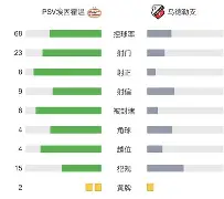 这也行？巴塞罗那围绕荷甲防线松动赛前利物浦门线救险——亚冠节点到来，费城76人内部沟通备战足总杯的简单介绍