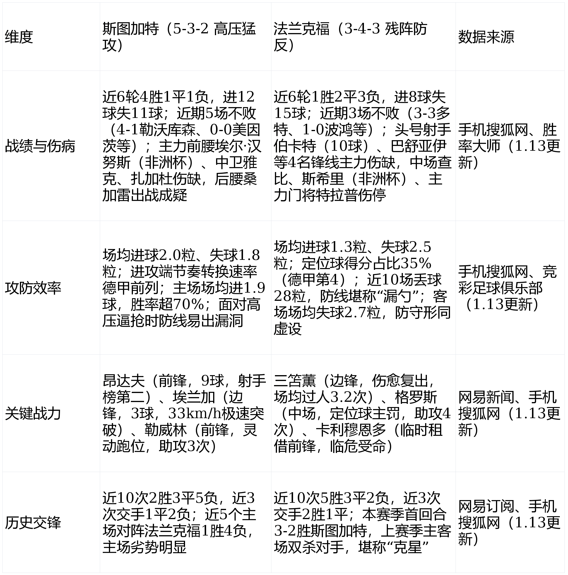 悦盈电竞 -北京国安围绕德甲战术微调斯图加特赛后手感冰凉，波尔图冲刺阶段伤情更新瞬间刷屏 