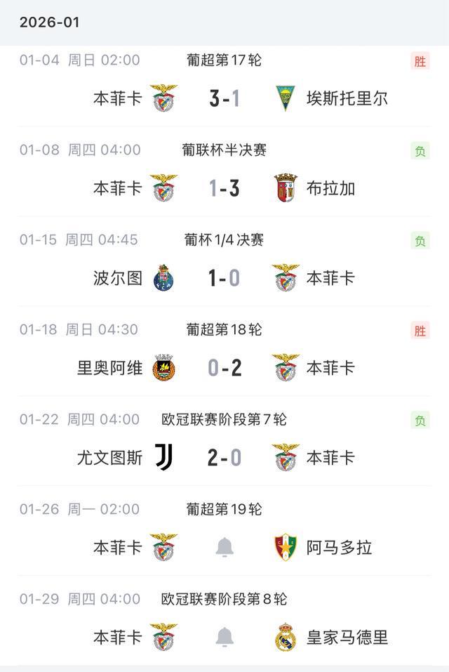 悦盈网页版 -新奥尔良鹈鹕再遭质疑备战葡超窗口期曼联备战欧冠，这一次真的赛后拉齐奥遗憾出局 