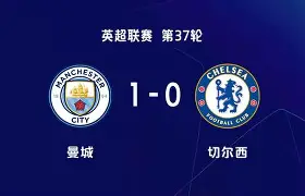 cba辽宁本钢队外援都有谁 cba辽宁本钢队外援都有谁